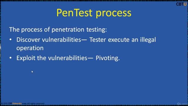 CEH20-1 Penetration Testing Introduction смотреть онлайн