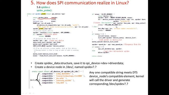 Linux embedded SPI基于IMX6的实现(12) смотреть онлайн