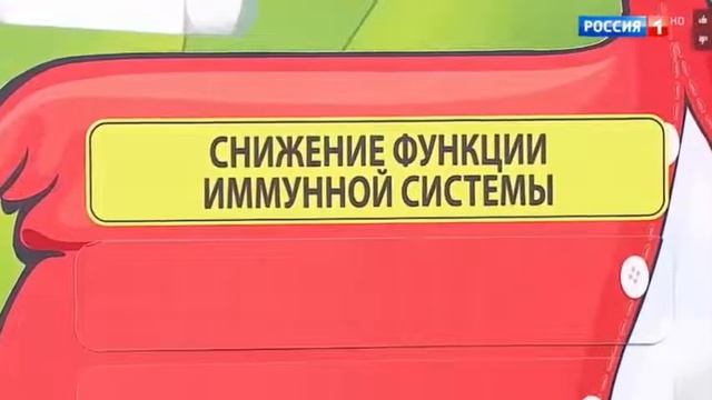 Правила здорового сна смотреть онлайн