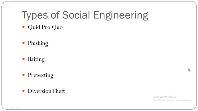 Types of Social Engineering with Kali-Linux смотреть онлайн