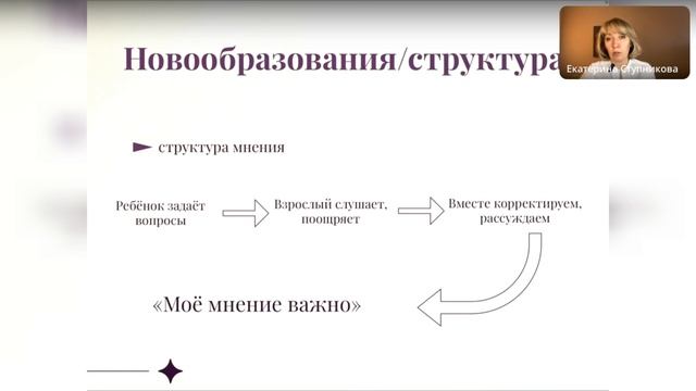 Младший школьный возраст