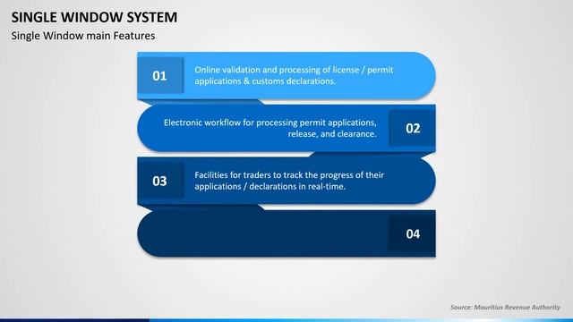 Single Window System Animated PPT Template смотреть онлайн