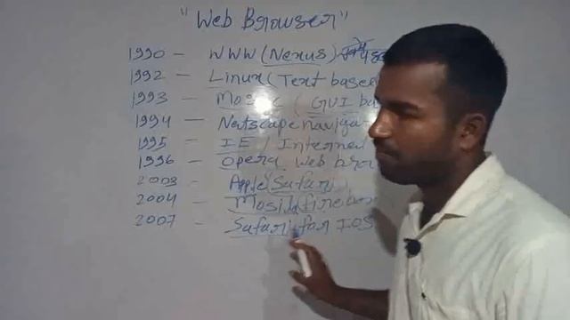 #webbrowser #www #linux#mosaic#googlecrome #microsoftedge#mozilafirebox#hostelwarden2023 смотреть онлайн