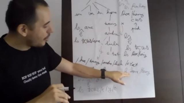 Training: Linux Fundamentals: 01 - CLI (part 3) смотреть онлайн