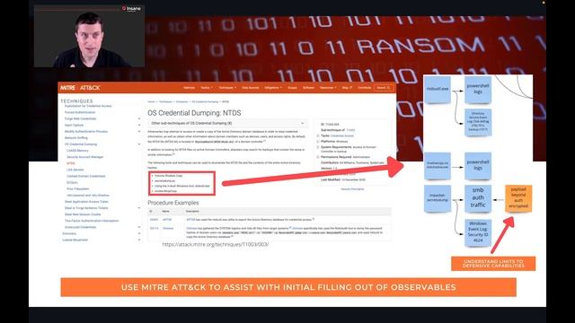 Going From Threat Intel to Threat Hunt: Threat Hunting for Nation State Actors смотреть онлайн