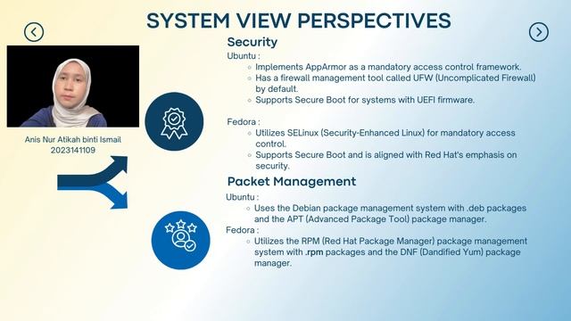 Ubuntu Vs Fedora смотреть онлайн