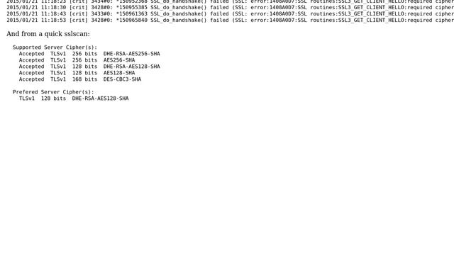 intermittent ssl_error_no_cypher_overlap (2 Solutions!!) смотреть онлайн