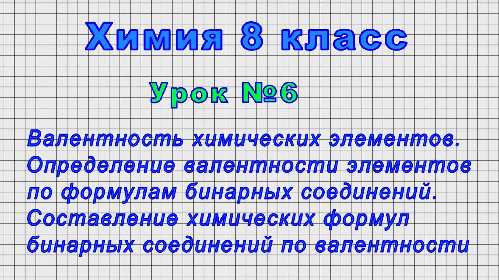 Химия 8 класс (Урок№6 - Валентность химических элементов. Определение валентности элементов.) смотреть онлайн