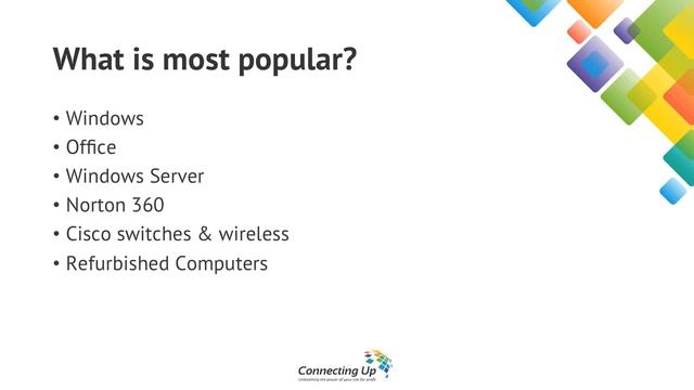 Webinar recording: Connecting Up technology donations program overview смотреть онлайн