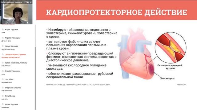 Запись вебинара, 29 марта 2018 г. смотреть онлайн