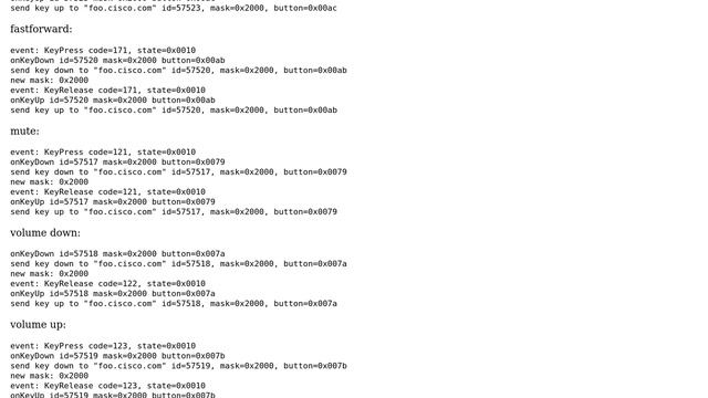 Synergy 1.4.2 Linux server, OSX client, Media/Function key mapping issues смотреть онлайн