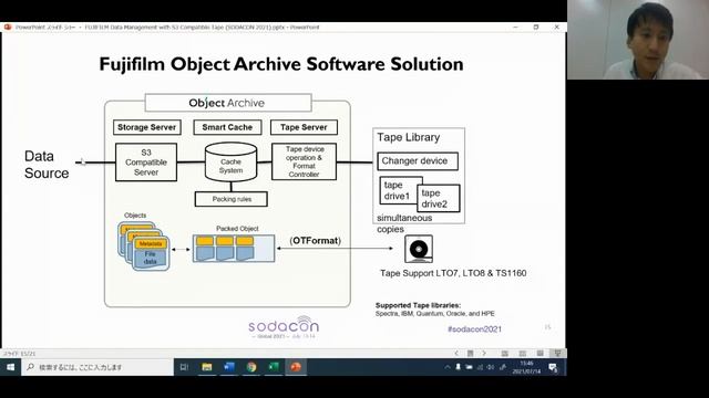 SODACON2021 Day2 Main Track Keynote Enhance data management with S3 compatible tape technology смотреть онлайн