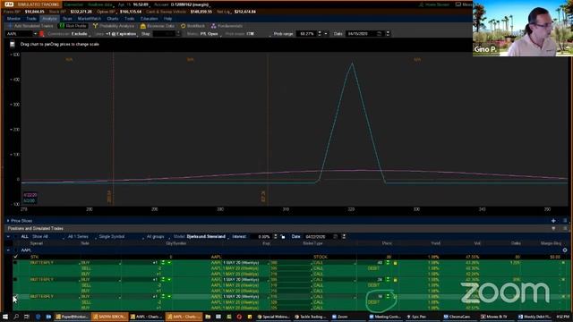 Trade Masters - Cheap Low Risk Butterflies смотреть онлайн