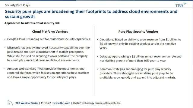 Pure plays are disrupting the original cloud disruptors смотреть онлайн