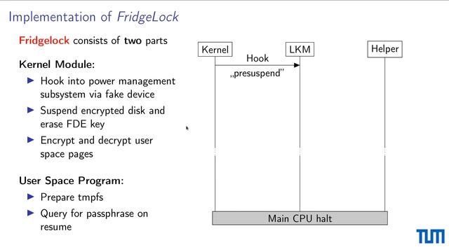 ACM CODASPY '20 - FridgeLock: Preventing Data Theft on Suspended Linux with Usable Memory Encryptio смотреть онлайн
