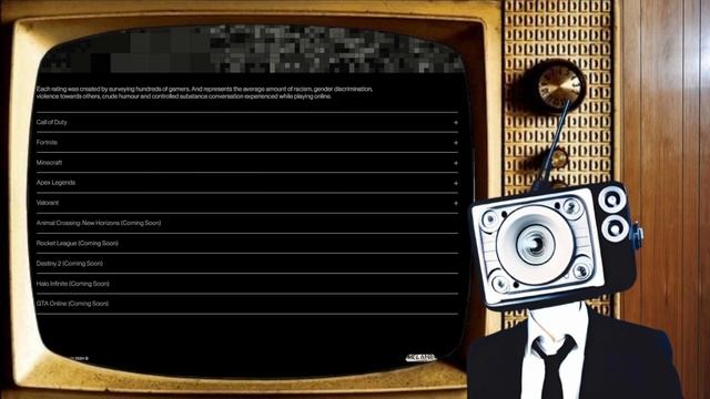 The Toxicity Rating - A Future Badge of Honor For Gamers - I Did a Survey смотреть онлайн