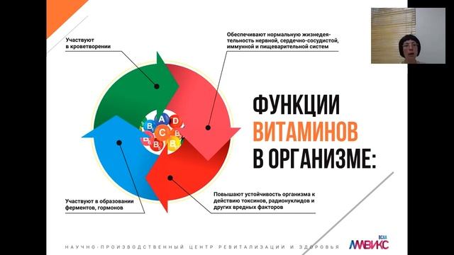 Запись вебинара, 29 июня 2017 г. смотреть онлайн