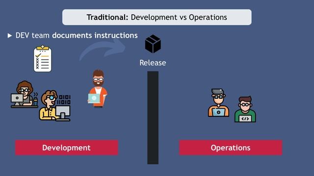 002. 1 - Introduction to DevOps - 279K смотреть онлайн