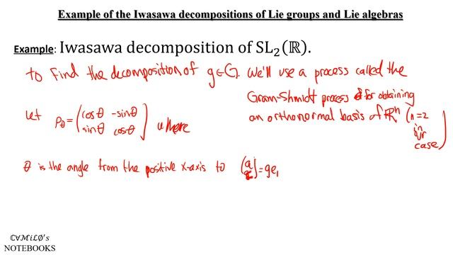 Iwasawa decomposition of the Lie group SL(2,R) worked out! смотреть онлайн