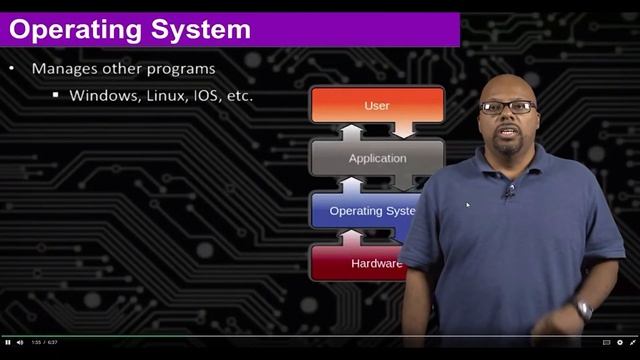 The IoT and Embedded Systems | Part 5 | Coursera | STIC Talent Mobility Portal | Study with me смотреть онлайн