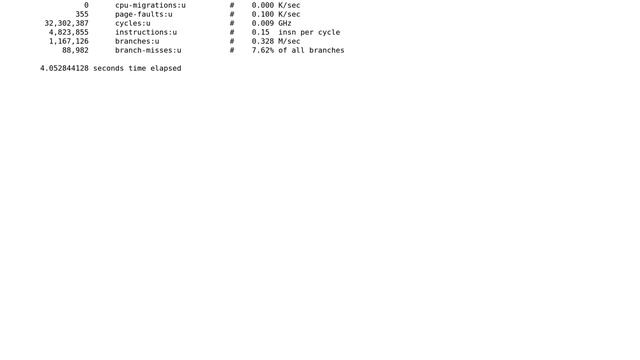 Unix & Linux: Why does `perf stat` show 0 context switches? смотреть онлайн