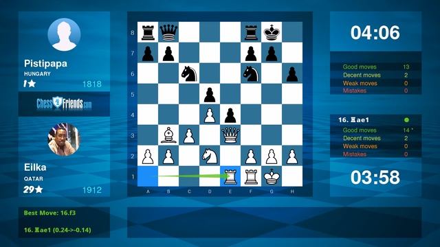 Chess Game Analysis: Eilka - Pistipapa : 1-0 (By ChessFriends.com) смотреть онлайн