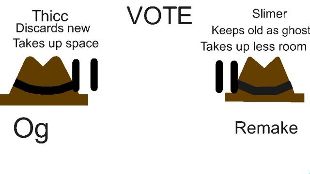 Oc change vote (read description) смотреть онлайн