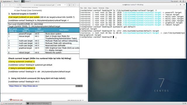 2 INIT Command & TargetRunlevel trên CentOS 7 смотреть онлайн
