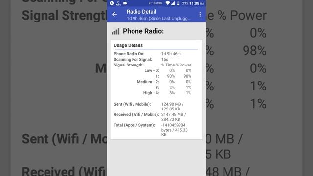 Lenovo Z2 plus | Zuk Z2 | CM 13 By LR team | Best Battery life | Overview | proformance смотреть онлайн