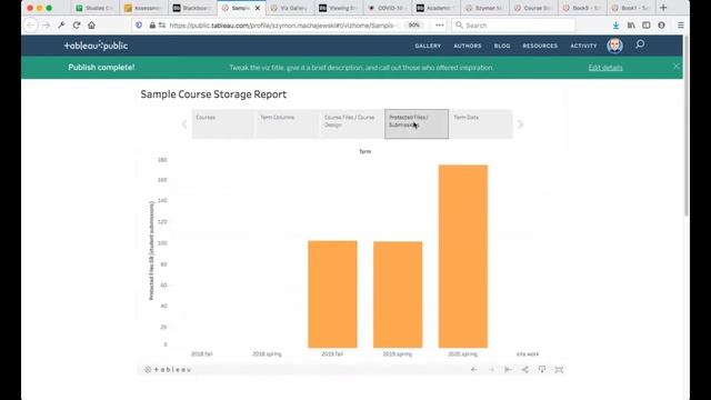 Data Storytelling: Using visualization to share the human impact of numbers смотреть онлайн