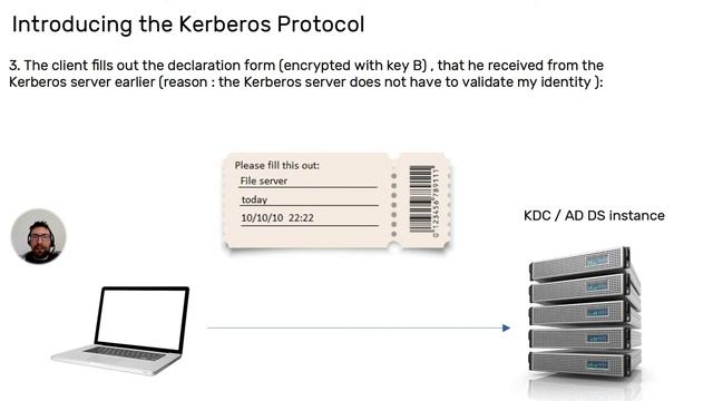 KERBEROS - WHAT IS IT? смотреть онлайн
