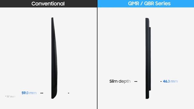SAMSUNG QM32R-T 32" Digital Signage Interactive All-In-One смотреть онлайн