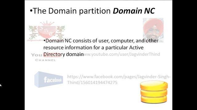 ✅ Active Directory Naming Contexts and Directory Partitions | Active Directory Partitions or NC смотреть онлайн