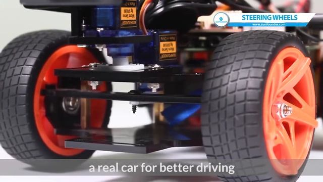 What‘s the Robotic Car Kit? смотреть онлайн