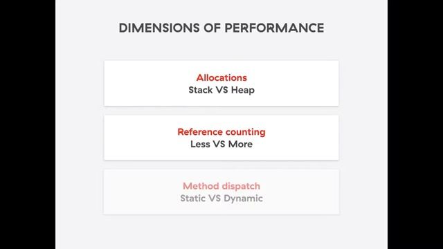Infinum iOS Talks #3 - Optimising I/O, Swift Performance by Vlaho Poluta смотреть онлайн