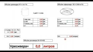 Как узнать реальную производительность компрессора (на ВЫХОДЕ)