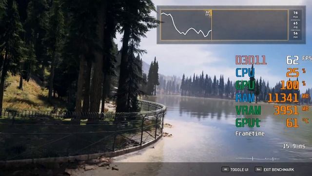 AMD Radeon RX 570 -- Intel Core i5-10400F -- Far Cry 5 Benchmark смотреть онлайн
