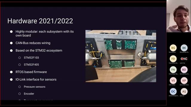 Virtual Showcase 2022 Hyperlink Electrical Presentation смотреть онлайн