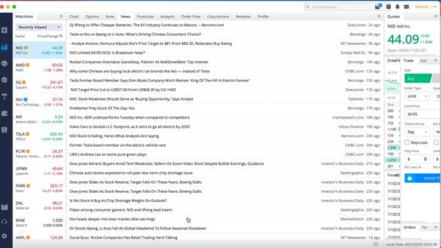 Stock markets របស់ Electric Vehicles ធ្លាក់ចុះព្រោះតែកង្វះ SemiConductors???