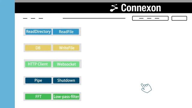 Cloud-based system development service with no programming required「Connexon」 смотреть онлайн