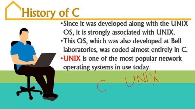 PROGRAMMING USING C CLASS-05 (History of C) смотреть онлайн