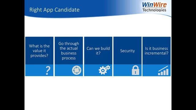 10 Essential Best Practices of Building Enterprise Mobile Apps смотреть онлайн