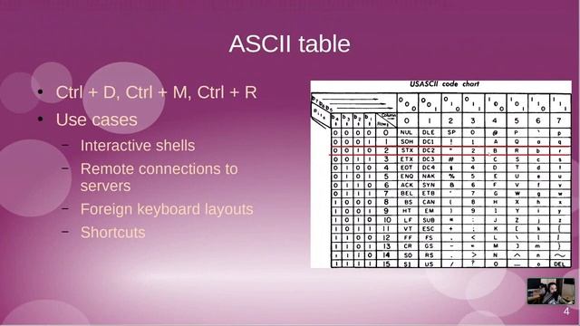 C0 control codes - Presentation смотреть онлайн