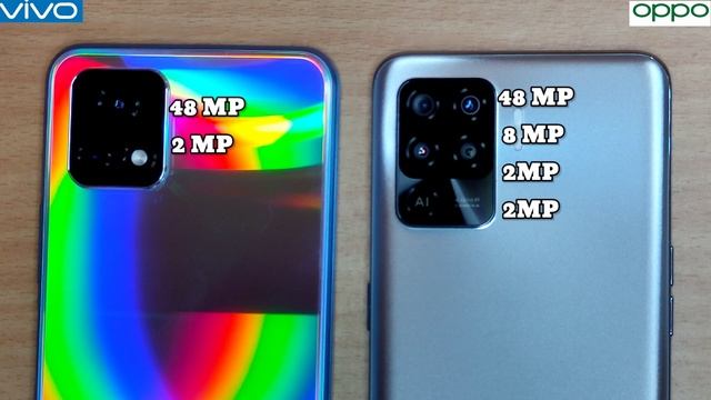 Vivo Y72 5G Vs Oppo F19 Pro 🔥 5G Vs 4G TechnoEra смотреть онлайн