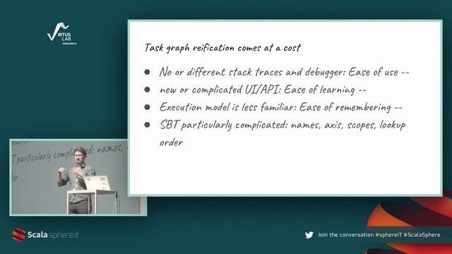 ScalaSphere: The perfect build tool by Jan Christopher Vogt смотреть онлайн