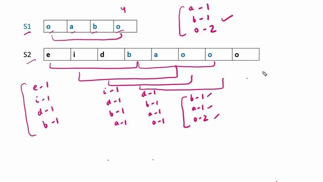 Permutation in String | Leetcode 567 | Sliding Window | C++ смотреть онлайн
