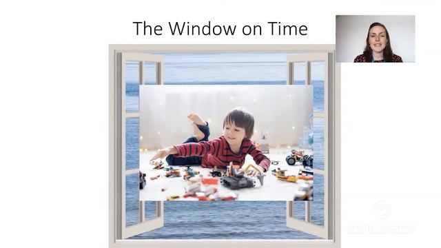 The Window on Time - Understanding Children With ADHD смотреть онлайн