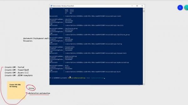 2 Windows PowerShell Remove resources and resource group using