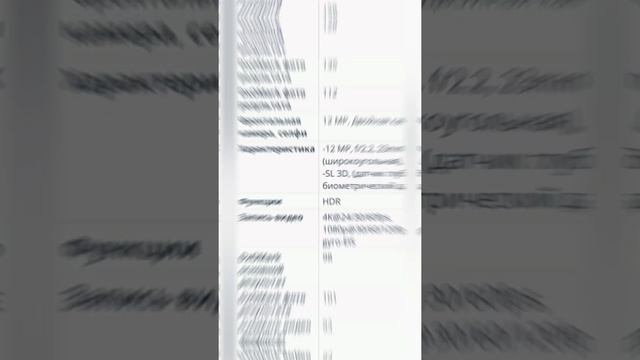 Характеристики iPhone 12 pro смотреть онлайн