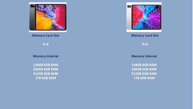 Apple iPad Pro 11 (2020) VS Apple iPad Pro 12.9 (2020) смотреть онлайн